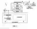 Fig. 02 - Method and system for internet banking and financial services