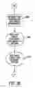 Fig. 06 - Method and system for internet banking and financial services