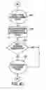Fig. 10 - Method and system for internet banking and financial services