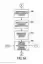 Fig. 12 - Method and system for internet banking and financial services