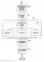 Fig. 13 - Method and system for internet banking and financial services