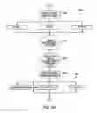 Fig. 19 - Method and system for internet banking and financial services