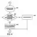 Fig. 25 - Method and system for internet banking and financial services