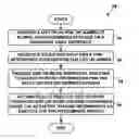 Fig. 01 - Method and system for electronically inputting, monitoring and trading spreads