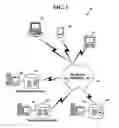 Fig. 02 - Method and system for electronically inputting, monitoring and trading spreads