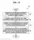 Fig. 14 - Method and system for electronically inputting, monitoring and trading spreads