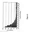 Fig. 09 - Tool for estimating a cost of a trade