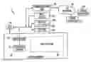 Fig. 01 - Method and system for internet banking and financial services