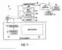 Fig. 02 - Method and system for internet banking and financial services