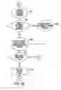 Fig. 16 - Method and system for internet banking and financial services