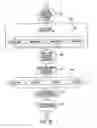 Fig. 17 - Method and system for internet banking and financial services