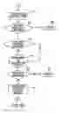 Fig. 23 - Method and system for internet banking and financial services