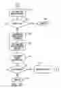 Fig. 24 - Method and system for internet banking and financial services