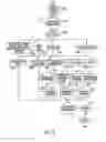 Fig. 26 - Method and system for internet banking and financial services