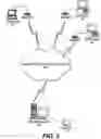 Fig. 04 - Method and system for dynamically controlling overtime in electronic auctions