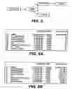 Fig. 06 - Method and system for dynamically controlling overtime in electronic auctions
