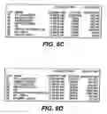 Fig. 07 - Method and system for dynamically controlling overtime in electronic auctions
