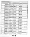 Fig. 09 - Method and system for dynamically controlling overtime in electronic auctions