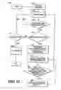 Fig. 12 - Method and system for dynamically controlling overtime in electronic auctions