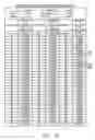 Fig. 05 - Method and apparatus for advanced mortgage diagnostic analytics