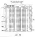 Fig. 17 - Method and apparatus for advanced mortgage diagnostic analytics