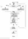 Fig. 07 - System and method for enhancing real estate transactions