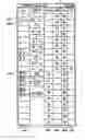 Fig. 01 - System and method for group positioning of market information in a graphical user interface