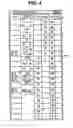 Fig. 05 - System and method for group positioning of market information in a graphical user interface