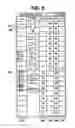Fig. 06 - System and method for group positioning of market information in a graphical user interface
