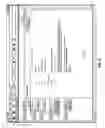 Fig. 43 - Construction payment management system and method with real-time draw notification features