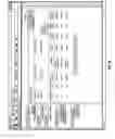 Fig. 53 - Construction payment management system and method with hierarchical invoicing and direct payment features