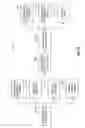 Fig. 91 - Construction payment management system and method with budget reconciliation features