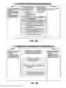 Fig. 153 - Construction payment management system and method with graphical user interface features