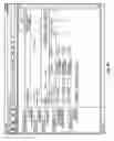 Fig. 47 - Construction payment management system and method with graphical user interface features