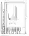 Fig. 84 - Construction payment management system and method with graphical user interface features