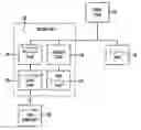 Fig. 01 - Systems and methods for making conditional purchase requests