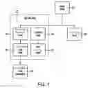 Fig. 02 - Systems and methods for making conditional purchase requests