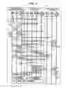 Fig. 05 - Method, server and program for secure data exchange