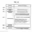 Fig. 17 - Method, server and program for secure data exchange