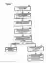 Fig. 02 - System for controlling the distribution and use of digital works using digital tickets