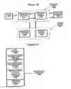 Fig. 09 - System for controlling the distribution and use of digital works using digital tickets