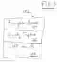 Fig. 04 - Wireless connectivity security technique