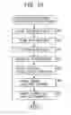 Fig. 10 - Information processing apparatus, information processing method, program recording medium, and data recording medium