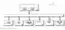 Fig. 01 - Method and apparatus for implementing revocation in broadcast networks