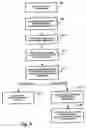Fig. 02 - Method and apparatus for executing code in accordance with usage rights
