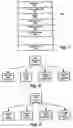 Fig. 06 - Method and apparatus for executing code in accordance with usage rights