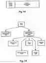 Fig. 07 - Method and apparatus for executing code in accordance with usage rights