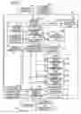 Fig. 02 - Apparatus, method and computer program product for reusing digital content according to license information