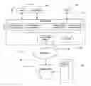 Fig. 01 - System and method for conversion between Internet and non-Internet based transactions