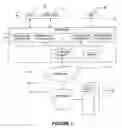 Fig. 02 - System and method for conversion between Internet and non-Internet based transactions